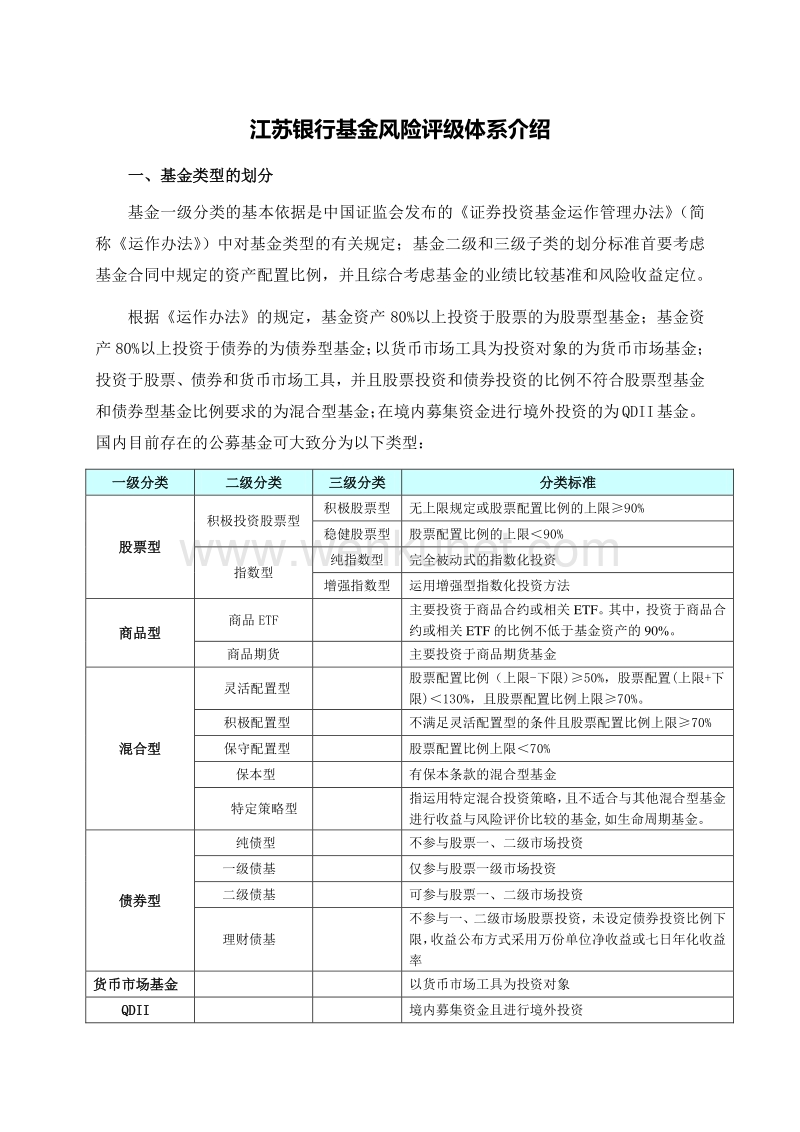 江苏银行基金风险评级体系介绍.pdf_第1页