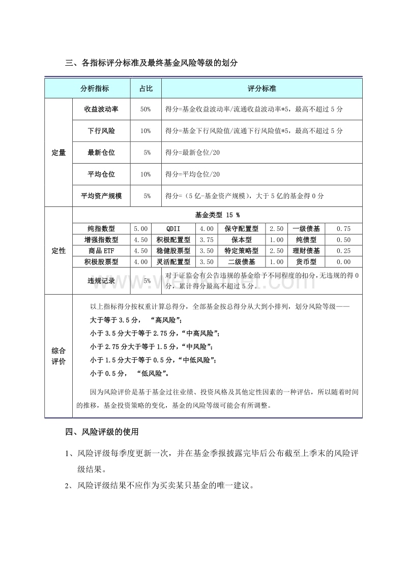 江苏银行基金风险评级体系介绍.pdf_第3页