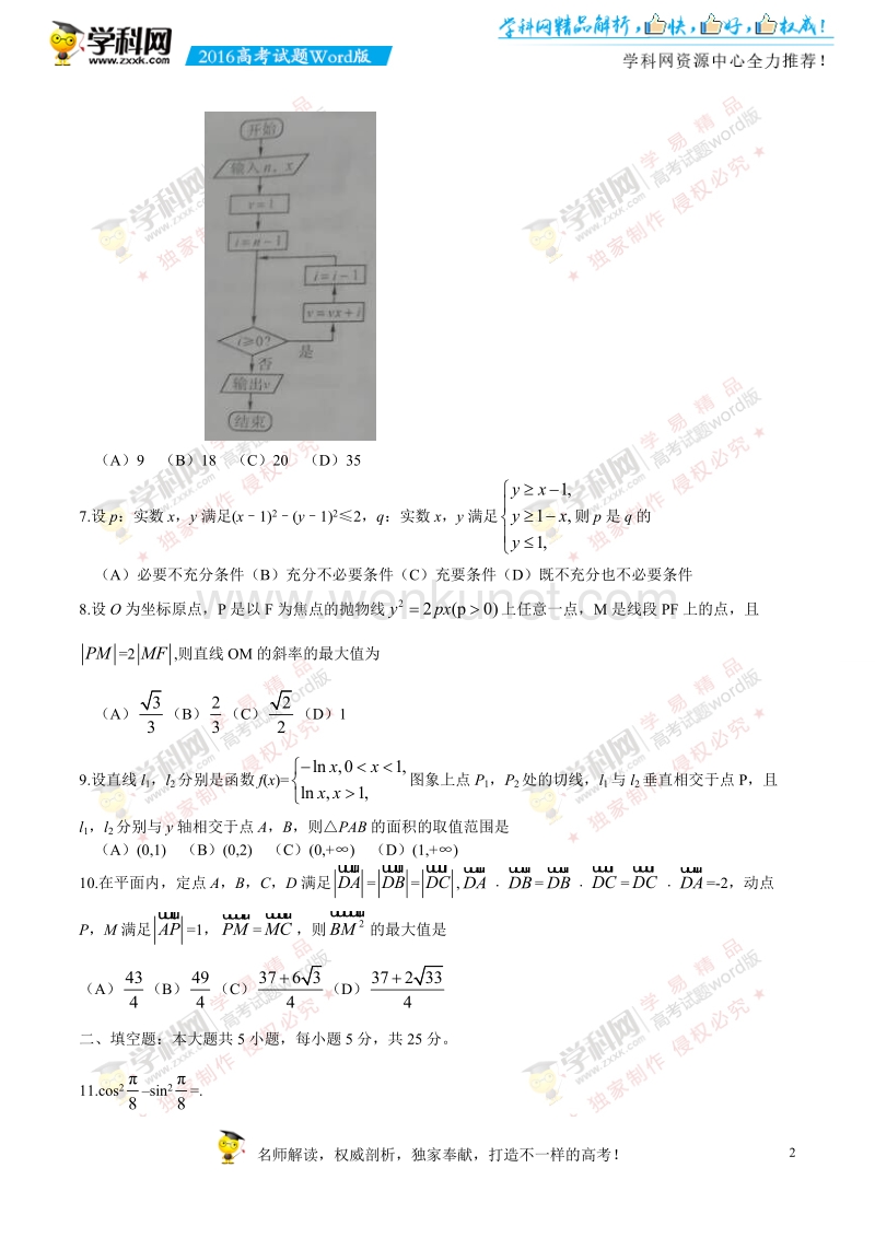 （精校版）2016年四川理数高考试题文档版（无答案）.docx_第2页