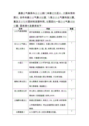 嘉善县气象局与县农业部门本着优势互补、资源共享的原则, .doc