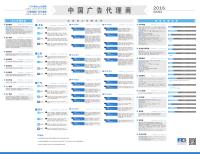 胜三：2016 年中国广告代理商图谱.png