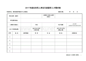 2017年度在京用人单位引进留学人才需求表.doc