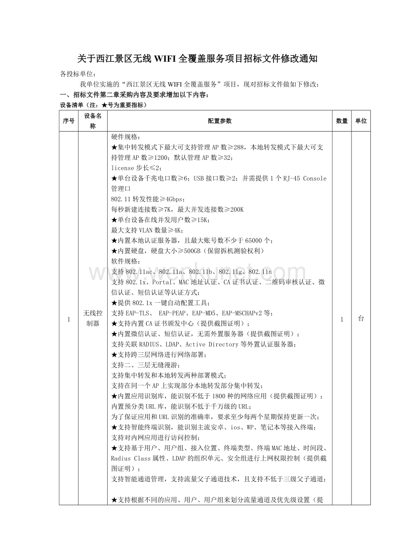 关于西江景区无线WIFI全覆盖服务项目招标文件修改通知.doc_第1页
