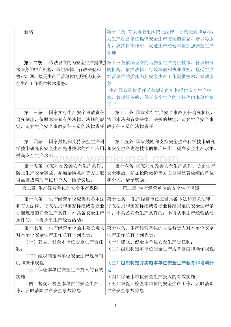 《中华人民共和国安全生产法》修改对照表.doc_第3页