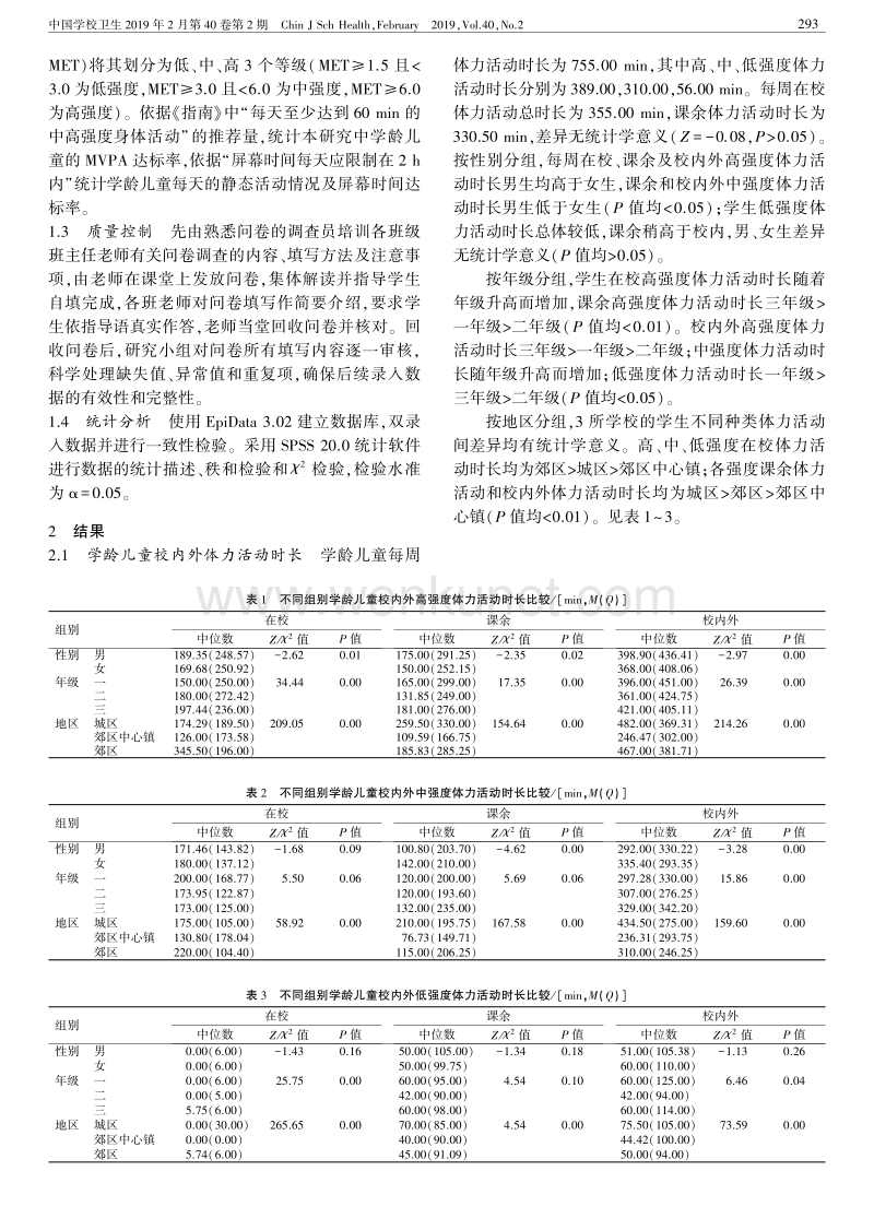 上海市浦东新区学龄儿童体力活动现状.pdf_第2页