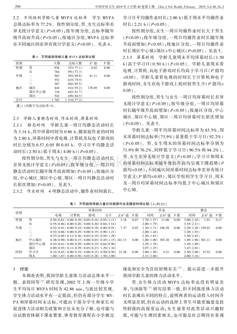 上海市浦东新区学龄儿童体力活动现状.pdf_第3页