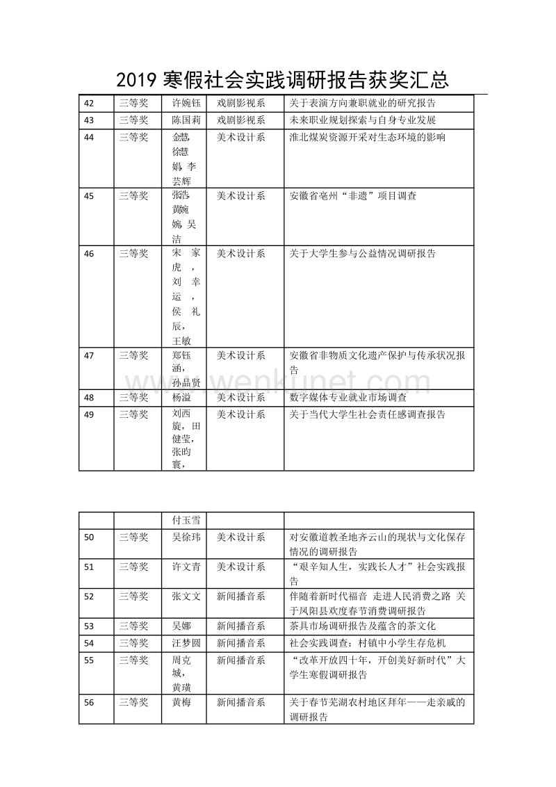 2019 寒假社会实践调研报告获奖汇总.pdf_第3页