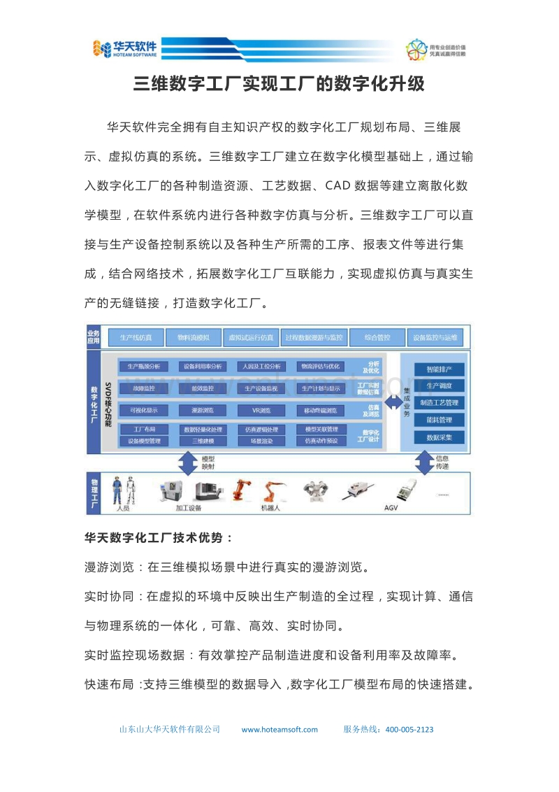 三维数字工厂实现工厂的数字化升级.pdf_第1页