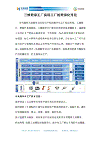 三维数字工厂实现工厂的数字化升级.pdf