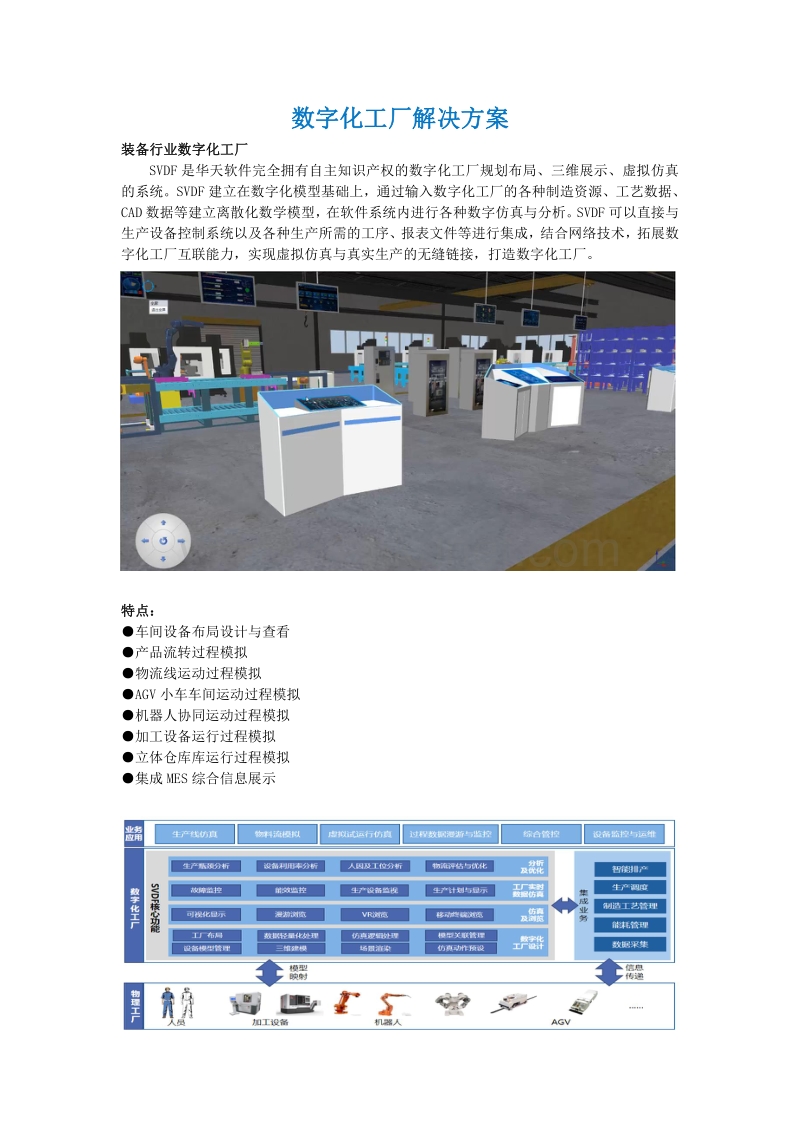 数字化工厂解决方案.pdf_第1页