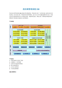 供应商管理系统SRM.pdf
