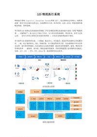 华天软件LES物流执行系统.pdf