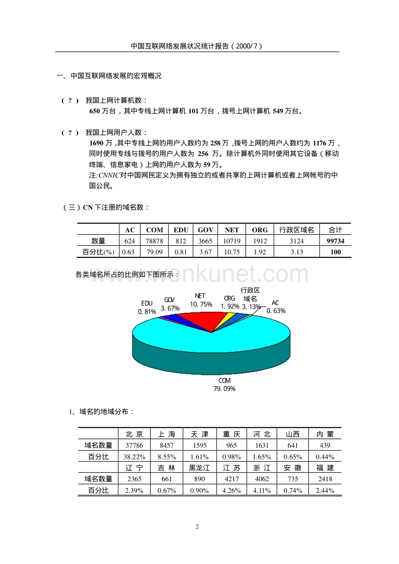 第6次中国互联网络发展状况统计报告.pdf_第2页