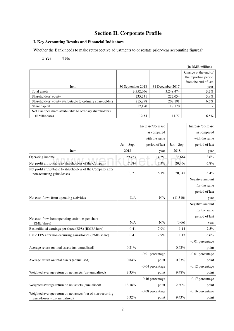 2018 Third Quarter Report of Ping An Bank.pdf_第3页