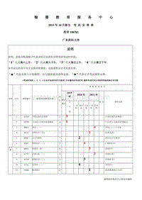 2019 药学100701广东药科大学（10月新生）.docx