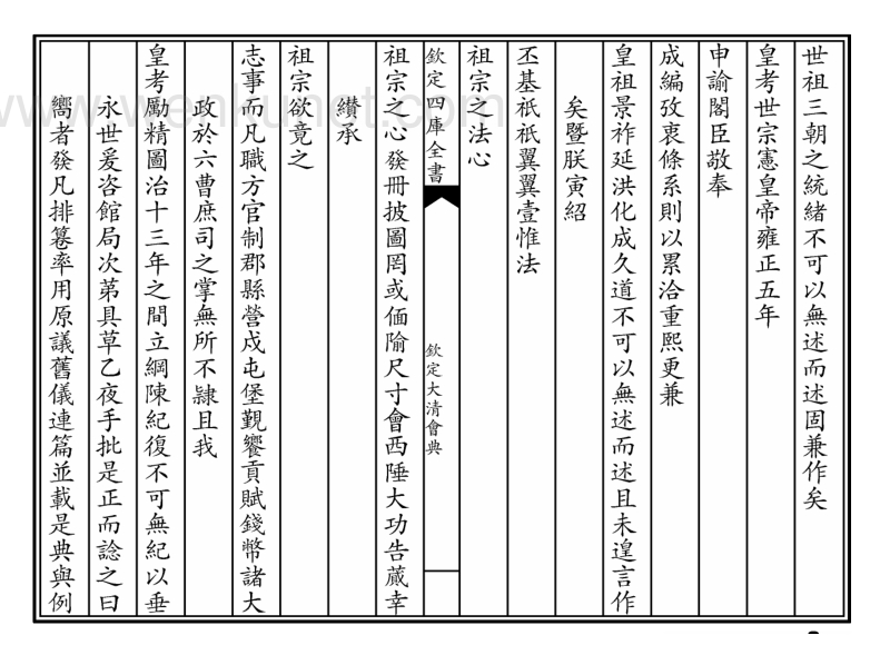 钦定大清会典 清乾隆二十九年版.pdf_第3页