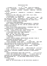赫章县脱贫攻坚政策汇编(精要版).pdf
