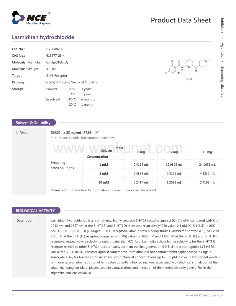 Lasmiditan-hydrochloride-DataSheet-MedChemExpress.pdf_第1页