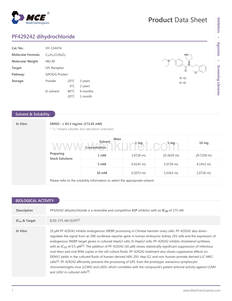 PF429242-dihydrochloride-DataSheet-MedChemExpress.pdf_第1页