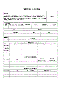 《安阳市商业银行报名表》(点击下载)-安阳市商业银行招录.doc