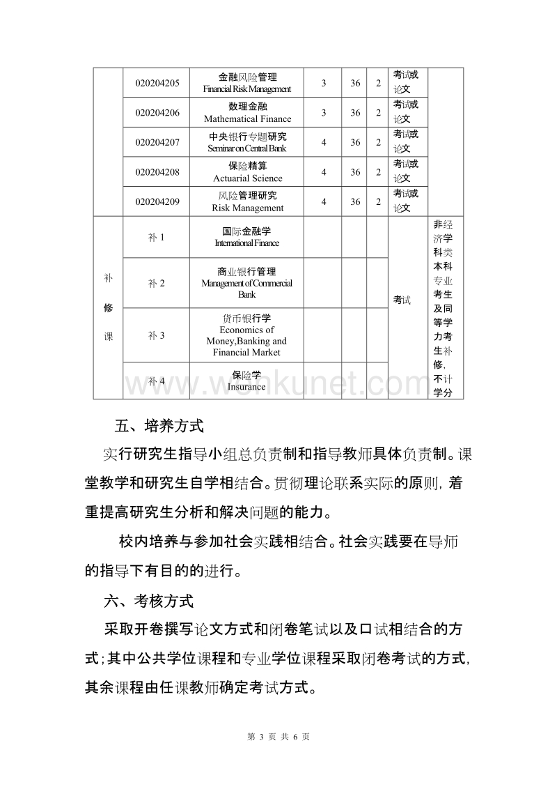 (简体)广东商学院金融学(含保险学)专业.doc_第3页