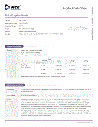 PF-8380-hydrochloride-DataSheet-MedChemExpress.pdf