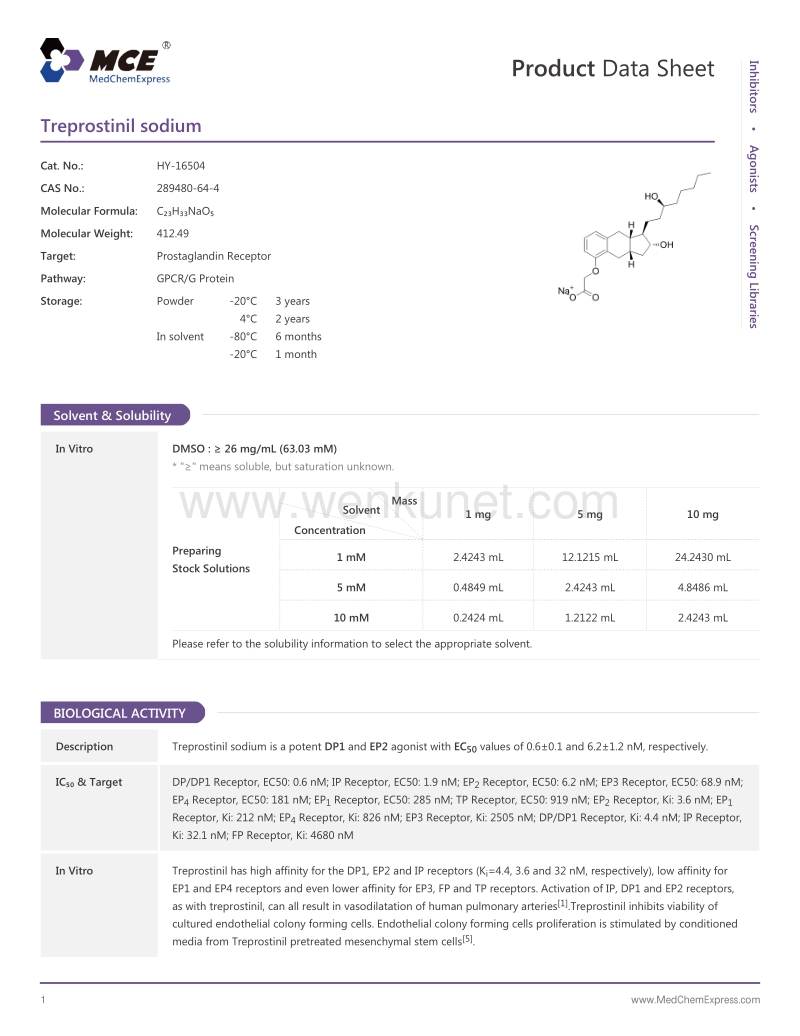 Treprostinil-sodium-DataSheet-MedChemExpress.pdf_第1页