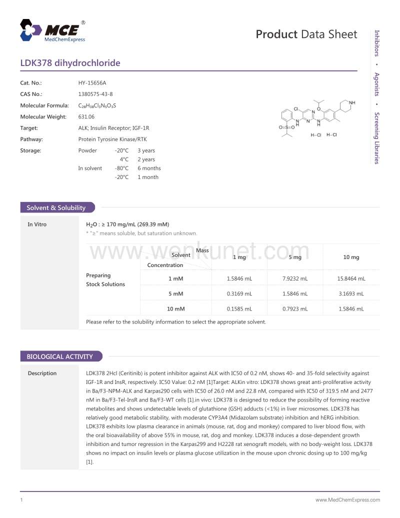 LDK378-dihydrochloride-DataSheet-MedChemExpress.pdf_第1页