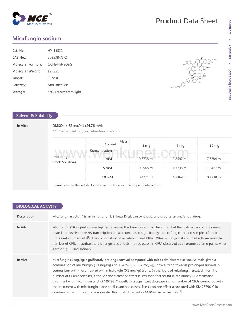 Micafungin-sodium-DataSheet-MedChemExpress.pdf_第1页
