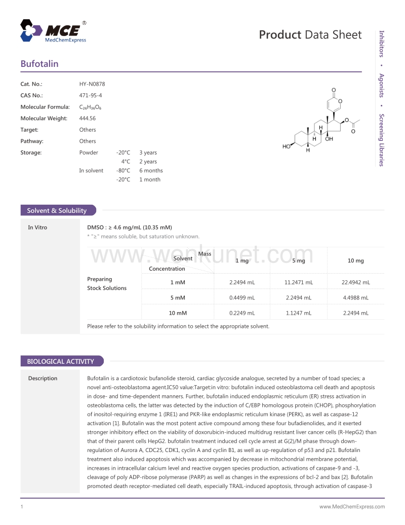 Bufotalin-DataSheet-MedChemExpress.pdf_第1页