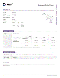 Spiramycin-DataSheet-MedChemExpress.pdf
