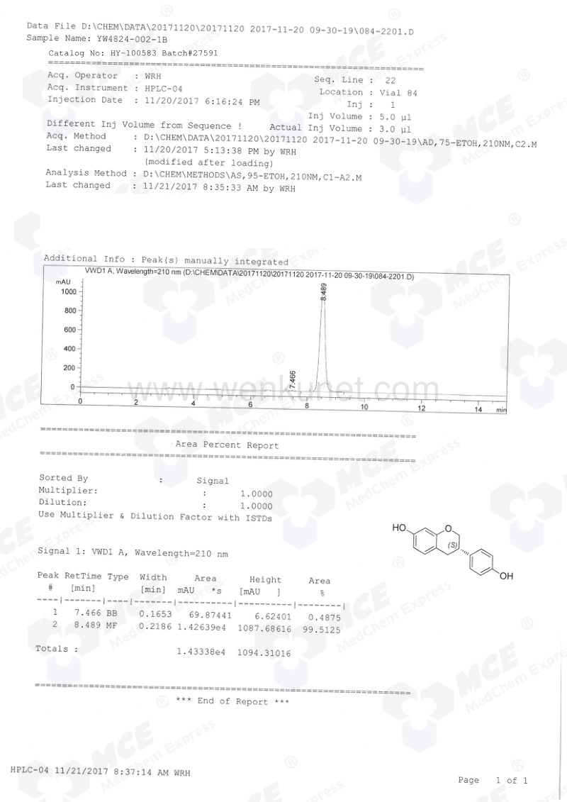 -S-Equol-NP-HPLC-27591-MedChemExpress.pdf_第1页