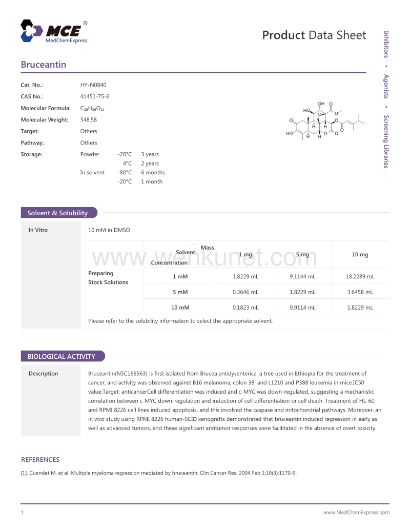 Bruceantin-DataSheet-MedChemExpress.pdf_第1页