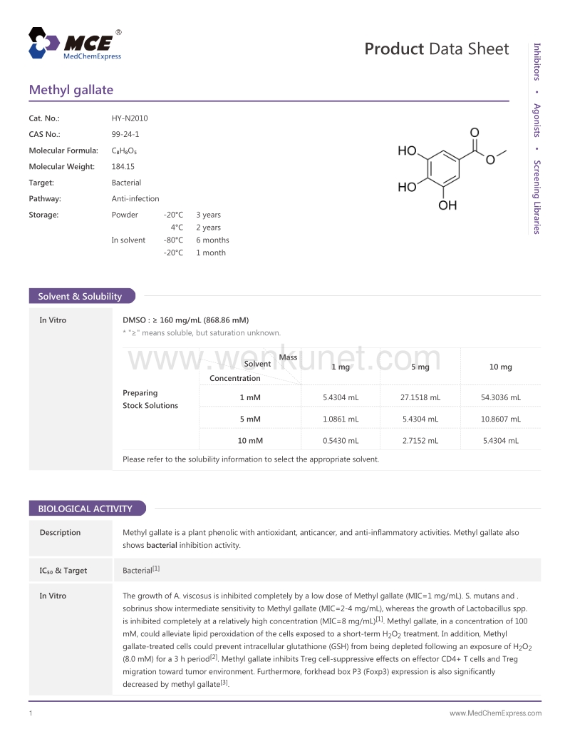 Methyl-gallate-DataSheet-MedChemExpress.pdf_第1页