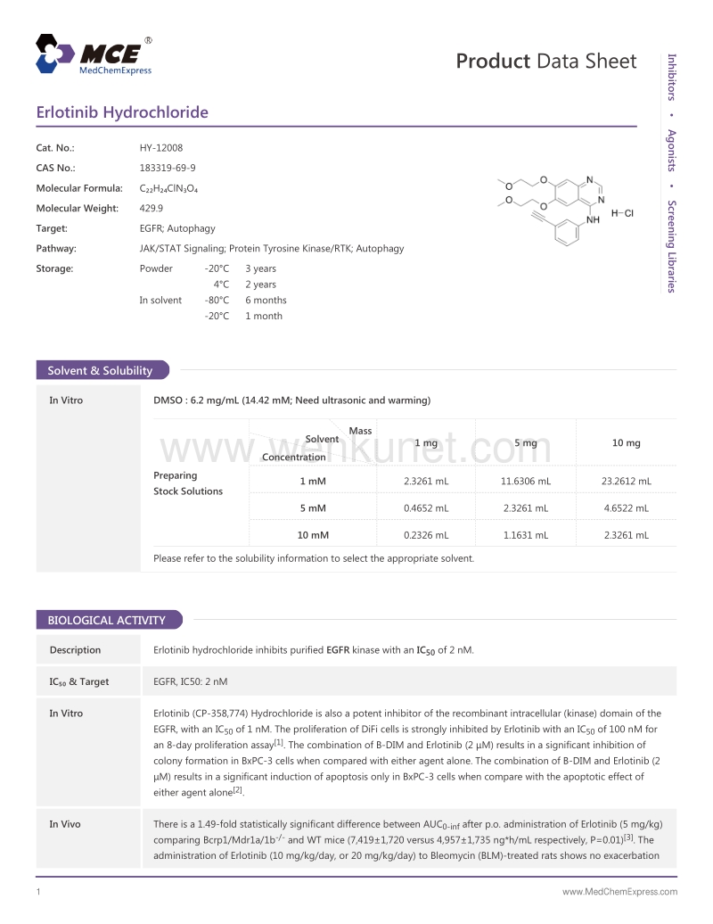Erlotinib-Hydrochloride-DataSheet-MedChemExpress.pdf_第1页