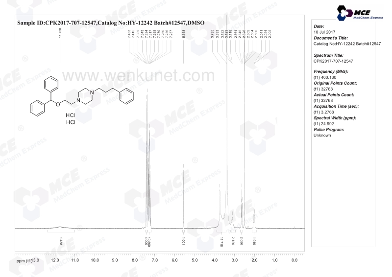 GBR-12935-dihydrochloride-HNMR-12547-MedChemExpress.pdf_第1页