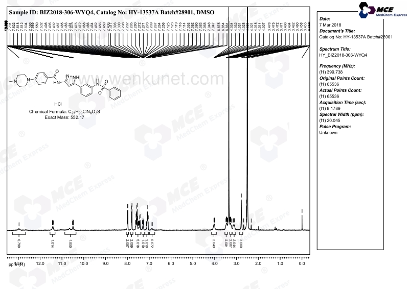 BPR1J-097-Hydrochloride-HNMR-28901-MedChemExpress.pdf_第1页