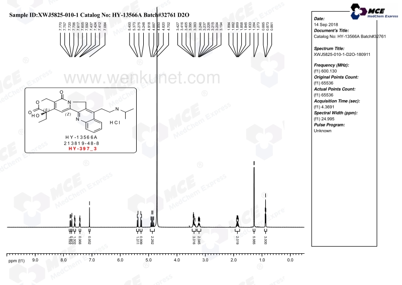 Belotecan-hydrochloride-HNMR-32761-MedChemExpress.pdf_第1页