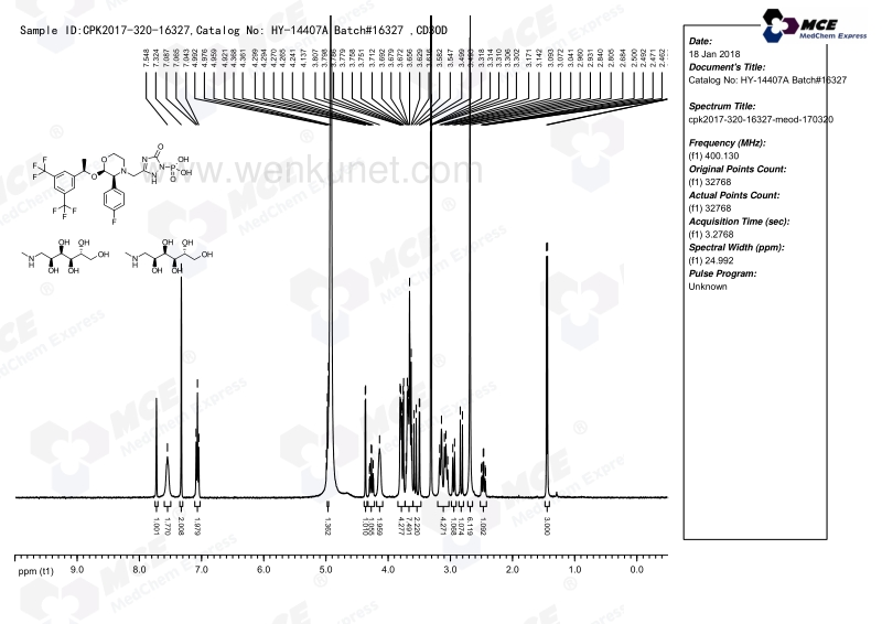 Fosaprepitant-dimeglumine-HNMR-16327-MedChemExpress.pdf_第1页