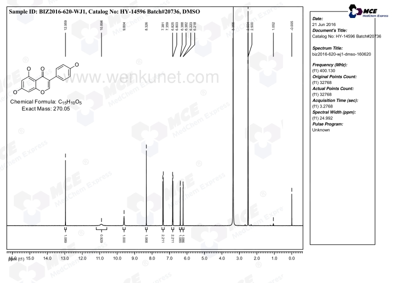 Genistein-HNMR-20736-MedChemExpress.pdf_第1页