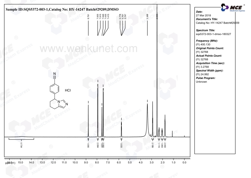 Fadrozole-hydrochloride-HNMR-29209-MedChemExpress.pdf_第1页