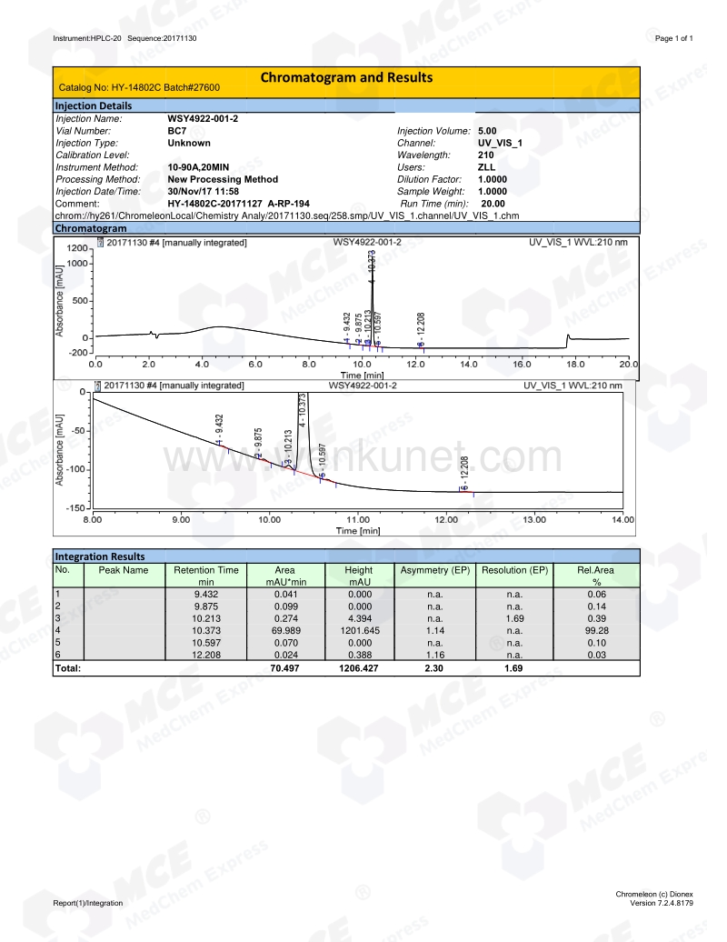 -addition-Talarozole-RP-HPLC-27600-MedChemExpress.pdf_第1页