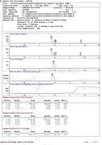 Tetrazolium-Red-LCMS-16940-MedChemExpress.pdf