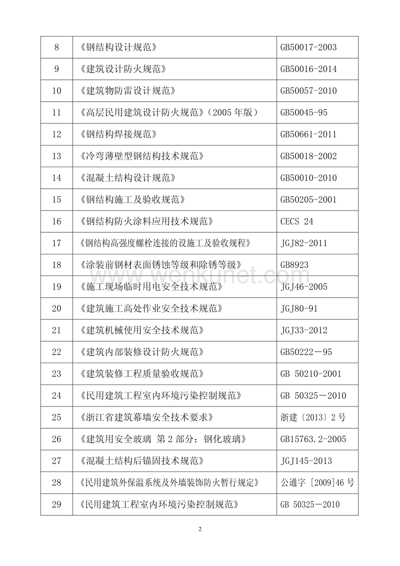 仙居县金融中心幕墙工程技术标(新).pdf_第2页