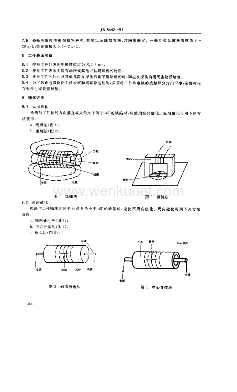 JB-T 5442-1991 压缩机重要零件的磁粉探伤.pdf_第2页