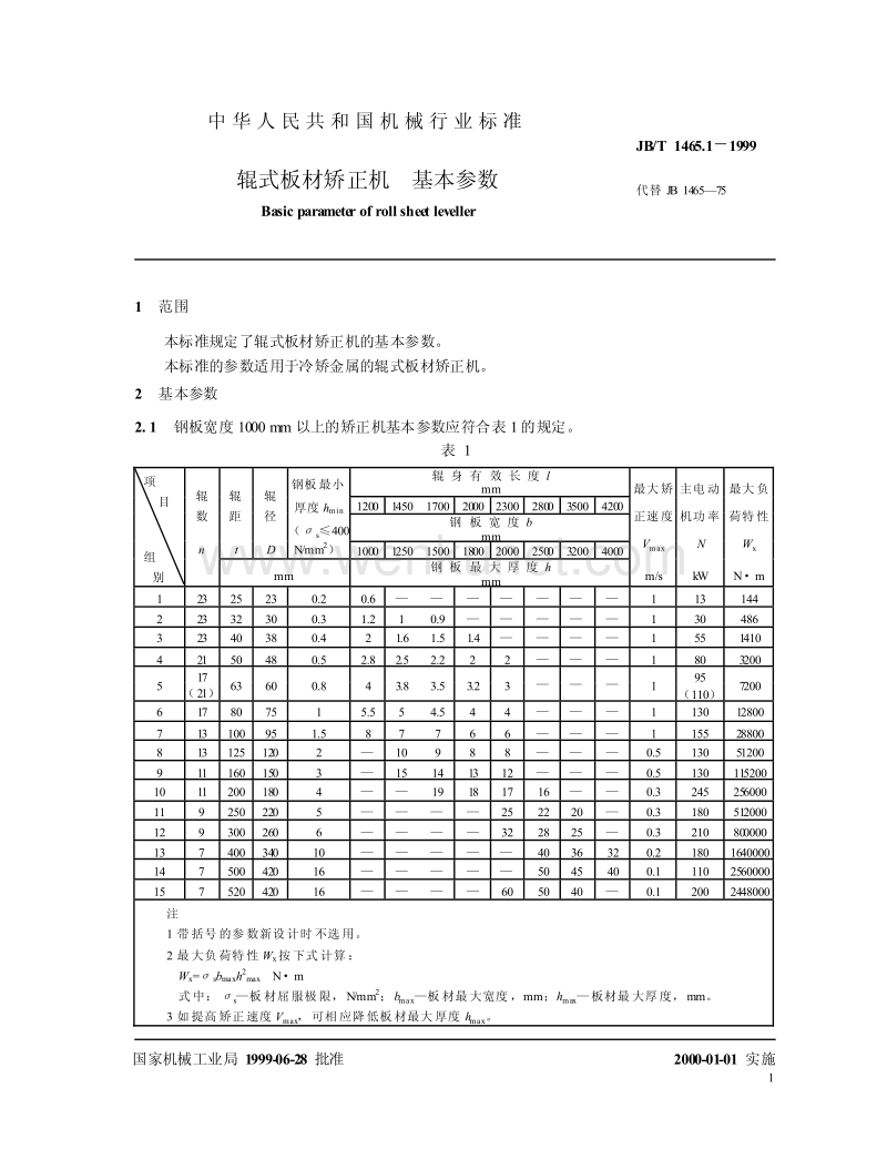 JB-T 1465.1-1999 辊式板材矫正机 基本参数.pdf_第3页