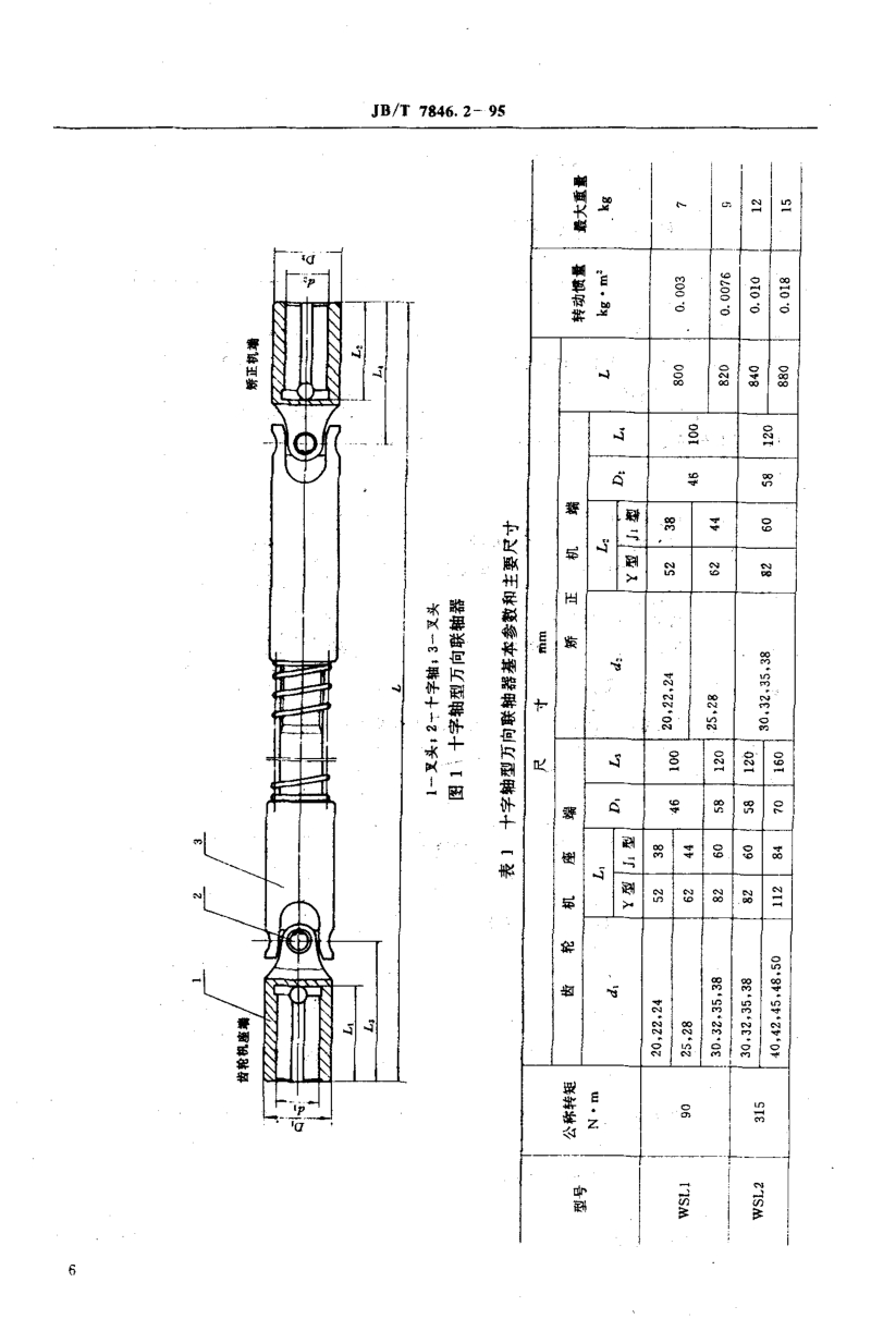 JB-T 7846.2-1995 矫正机用十字轴型万向联轴器.PDF_第3页