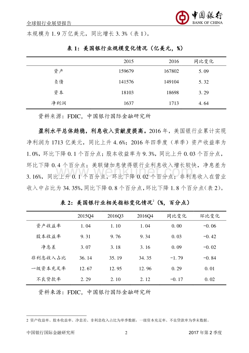 中国银行：2017年Q2中国银行全球银行业展望报告.pdf_第3页