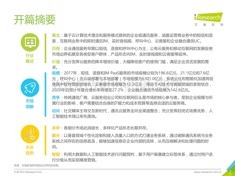 艾瑞咨询：2018年中国通讯云服务行业研究报告.pdf_第2页