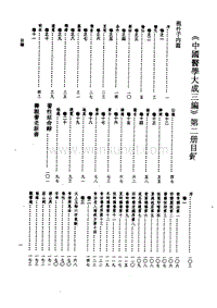 中国医学大成三编2 .pdf